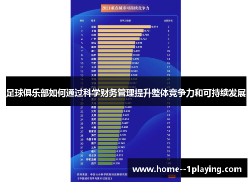 足球俱乐部如何通过科学财务管理提升整体竞争力和可持续发展 足球俱乐部如何通过科学财务管理提升整体竞争力和可持续发展