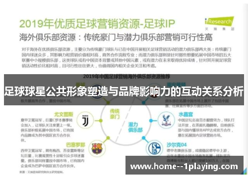 足球球星公共形象塑造与品牌影响力的互动关系分析 足球球星公共形象塑造与品牌影响力的互动关系分析