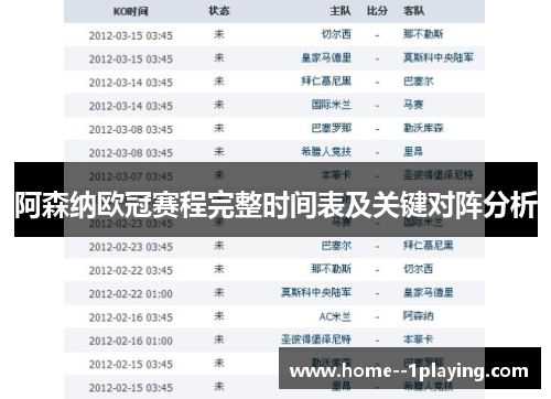 阿森纳欧冠赛程完整时间表及关键对阵分析